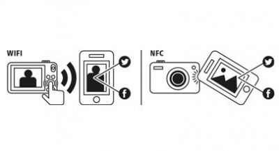 NIKON Coolpix L840 - wi-fi® intégré et prise en charge nfc