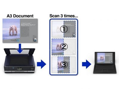 EPSON Expression Photo XP-960 - des Économies de temps et d’argent