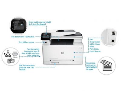 HP Color LaserJet Pro MFP M274n - les pages, les performances et la protection.