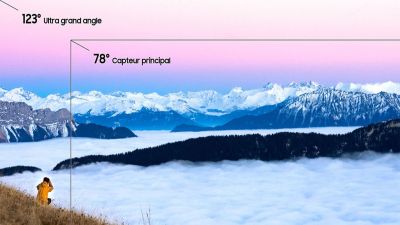 Samsung Galaxy A40 - de nouvelles perspectives