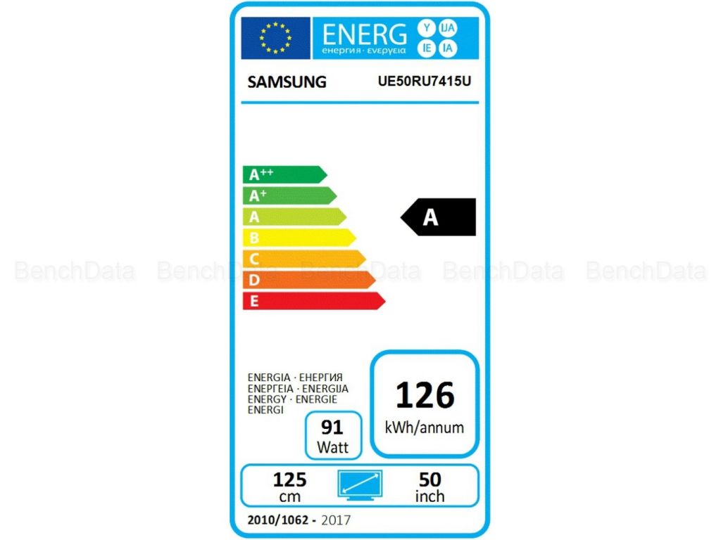 ue50ru7415u