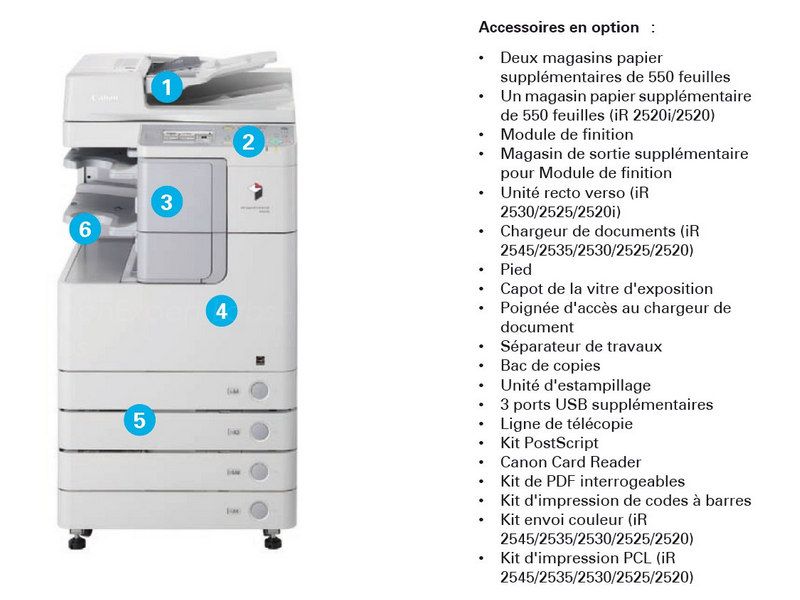 Imprimante multifonction A3 Noir et blanc : Série Canon IR2520/i, 2525/i,  2530/i, 2535/i, 2545/i