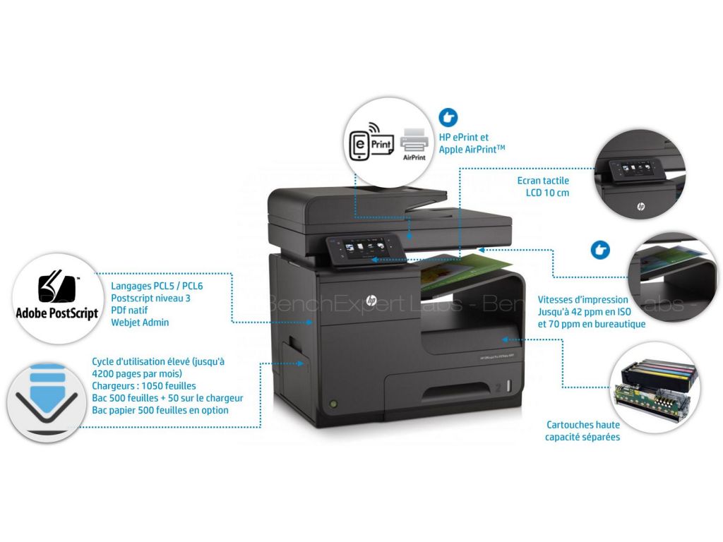 kit de nettoyage pour Tête d'impression d'imprimante HP Officejet Pro  X476DW et X576DW