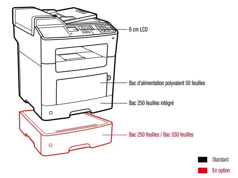 Lexmark MX310dn Imprimantes