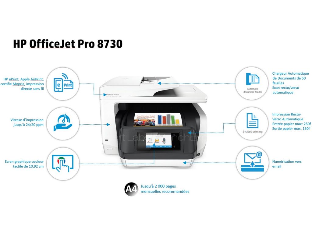 Caractéristiques des imprimantes HP OfficeJet Pro 8700
