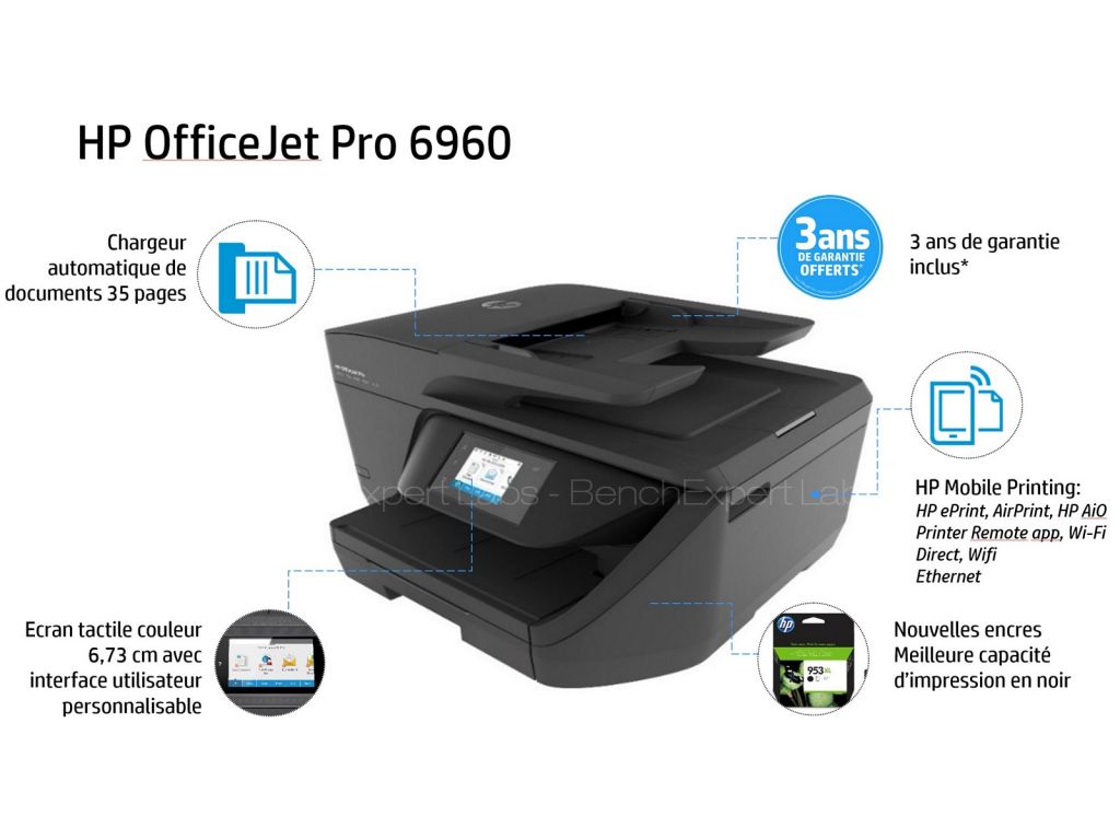 HP Officejet Pro 6960 All-in-One Cartouche d'encre — IMPRIM