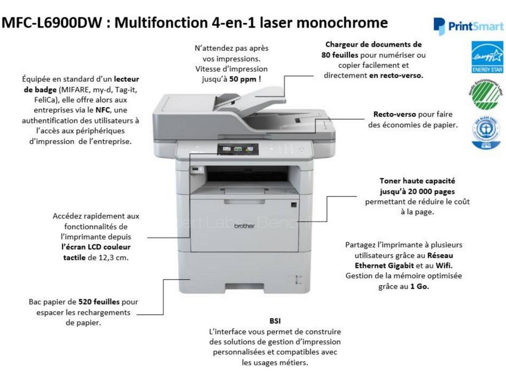 Présentation de l'imprimante Brother MFC-L6910DN 