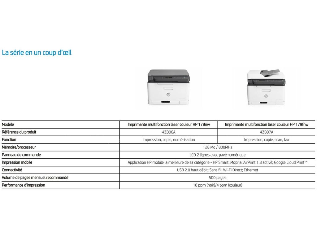 HP Color Laser Imprimante multifonction laser couleur 178nw, Impression,  copie, numérisation, Numérisation vers PDF