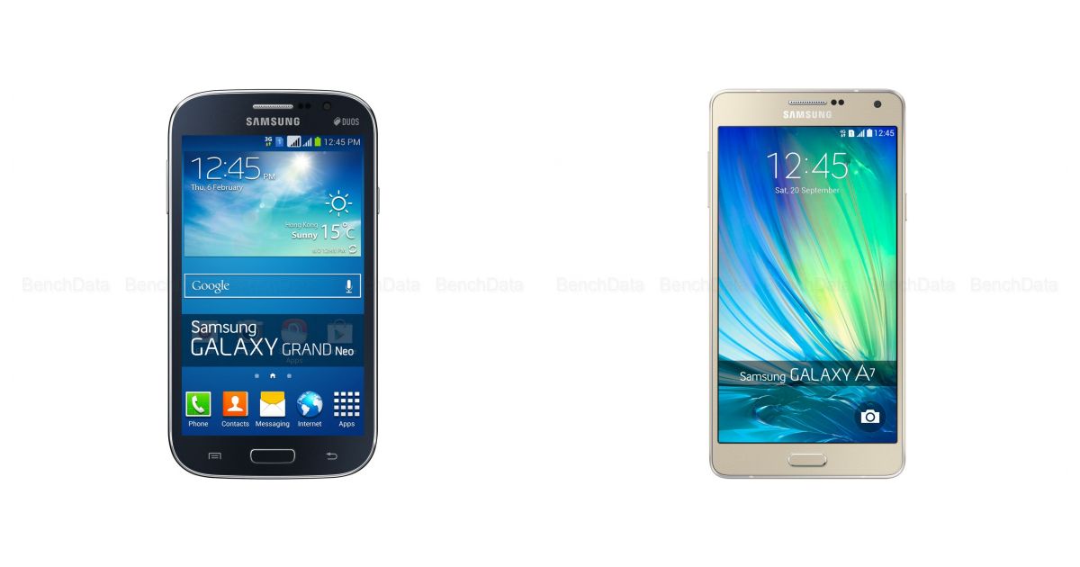 Comparatif Samsung i9062 Galaxy Grand Lite Duos, Double SIM, 8Go vs Samsung A7 Galaxy Duos 